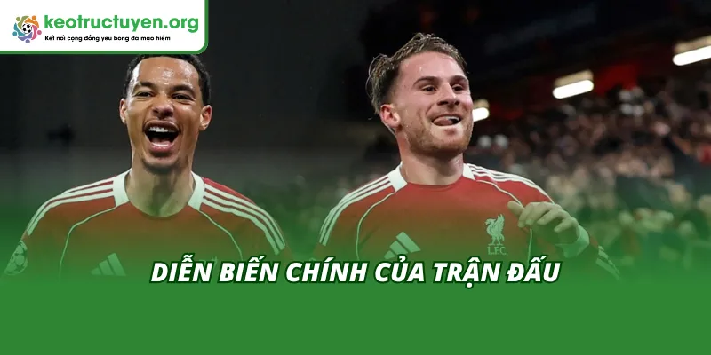 Diễn biến chính của trận đấu Man City vs Liverpool 9/11