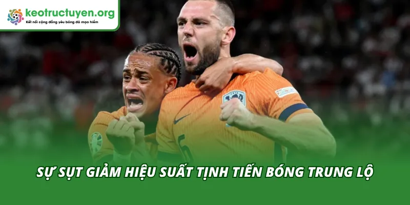 Sự sụt giảm hiệu suất tịnh tiến của việc đội tuyển Hà Lan nhận cú sốc lớn